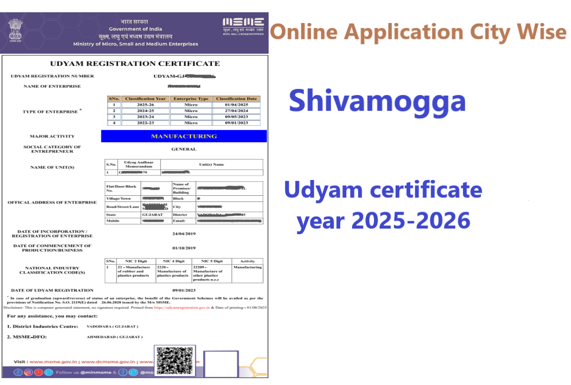 Shivamogga  Udyam Certificate Year 2025-2026